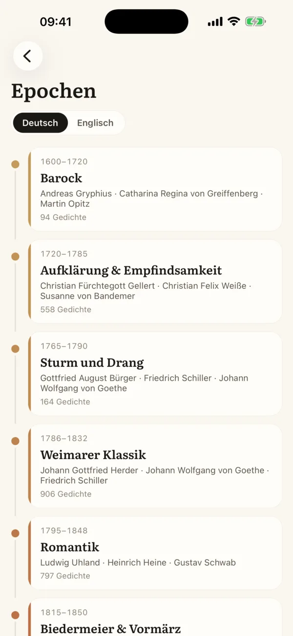 Epochen als Zeitleiste